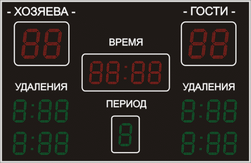Табло для хоккея №13. Размер 2300х1500х130 мм.