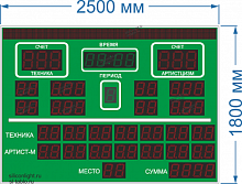 Табло для хоккея, фигурного катания №41. Размер 2500х1800х60 мм.