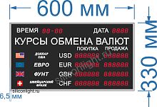 Табло курсов валют для помещение №2 на четыре строки (6 знаков в поле валют). Время и Дата - есть. Знак 20 мм. Размер 600х330х40/60 мм.